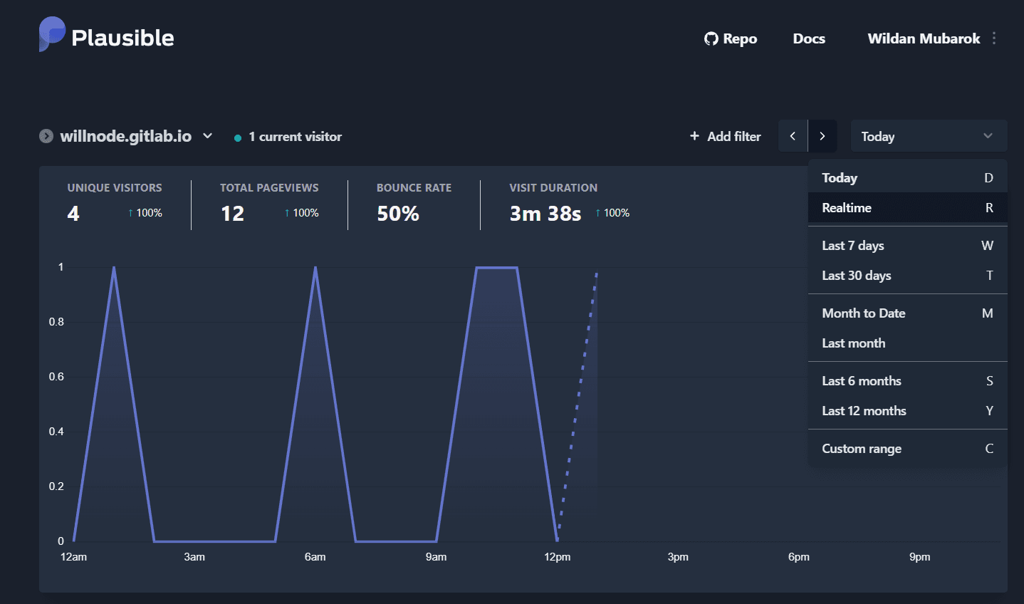 Switching from Google Analytics to a cookie-less solution